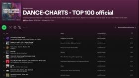 DANCE-CHARTS TOP 100 vom 03. Mai 2024